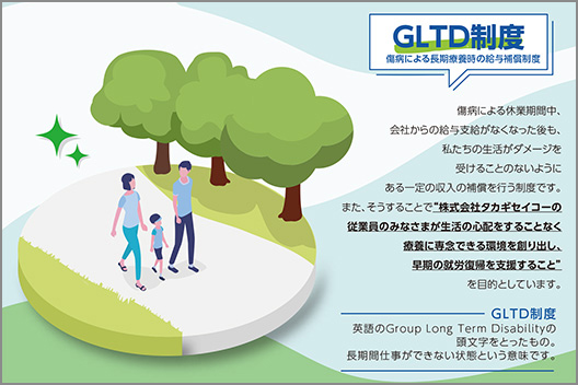 GLTD制度