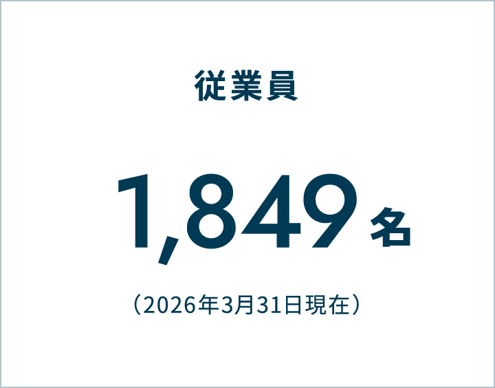 従業員 1,849名(2026年3月31日現在)