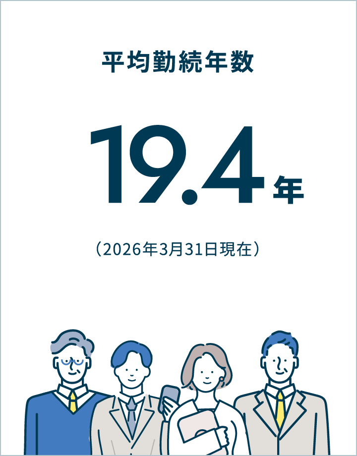 平均勤続年数 19.4年(2026年3月31日現在)
